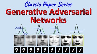 Classic Generative Adversarial Networks Paper Explained [upl. by Ahsiad]