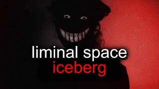 Liminal Space Iceberg EXPLAINED [upl. by Joete48]