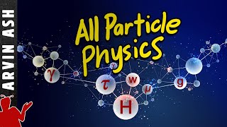 Particle Physics Explained Visually in 20 min  Feynman diagrams [upl. by Fleur]