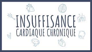 Sémiologie Cardiaque  Insuffisance Cardiaque Chronique [upl. by Any661]