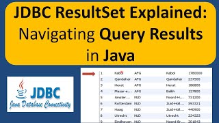 JDBC ResultSet Explained Navigating Query Results in Java [upl. by Ahsoem]