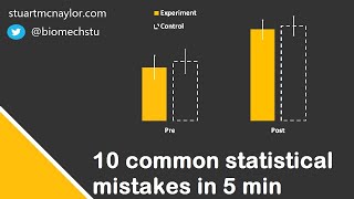 Ten Statistical Mistakes in 5 Min [upl. by Landis]