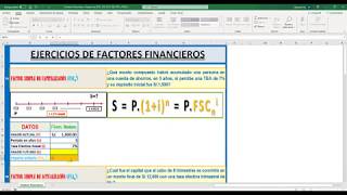 Factores Financieros  6 ejercicios FSC FSA FCS FAS FRC y FDFA [upl. by Kenimod703]