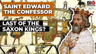 Saint Edward the Confessor Last of the Saxon Kings [upl. by Sylas]