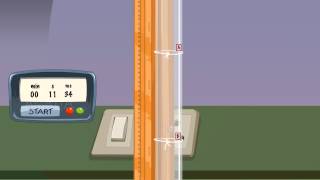 Viscosity  MeitY OLabs [upl. by Annayehc]