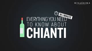 Video Tutorial – CHIANTI  TUSCANY [upl. by Ettennod]