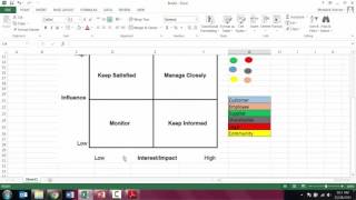 Stakeholder Mapping [upl. by Masha835]