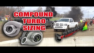 DIESEL INSIGHTS SIZING YOUR COMPOUND TURBO SYSTEM [upl. by Liane625]