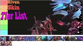 Riven Skin Tier List [upl. by Armillia]