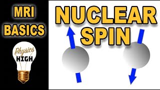 MRI basics part 1 Nuclear spin [upl. by Pandolfi]