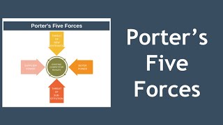 Porters Five Forces Explained with Example [upl. by Sirraf155]