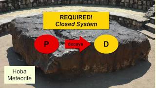 Radiometric Dating [upl. by Dicks]