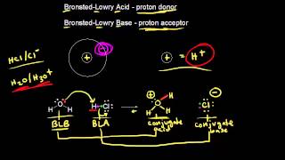 Acidbase definitions  Chemical processes  MCAT  Khan Academy [upl. by Hcib]