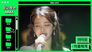 믿고보는MMA 울컥감동 주의😭 아이유IU  이름에게 멜론 MELON [upl. by Leverett]