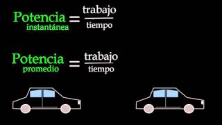 Potencia  Trabajo y energía  Física  Khan Academy en Español [upl. by Mathis]