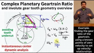 Complex Epicyclic Planetary Geartrain Ratio  Involute Gear Tooth Geometry Avoiding Pinion Undercut [upl. by Ahsemak]