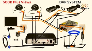 Complete CCTV Cameras Wiring With DVR  Diagram [upl. by Nealy]