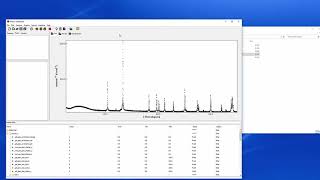 Introduction to MAUD XRD Refinement Software [upl. by Narok]