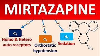 Mirtazapine mechanism side effects precautions amp uses [upl. by Ahsielat78]