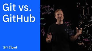 Git vs GitHub Whats the difference [upl. by Lexie]