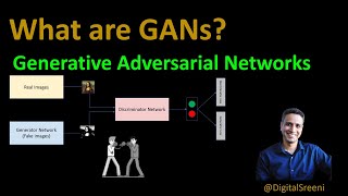 125  What are Generative Adversarial Networks GAN [upl. by Brosine]