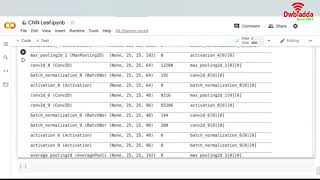 How to implement Inception v3 Transfer Learning part 1  Opencv Tutorial [upl. by Alix337]