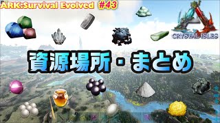 【ARKSurvival Evolved】第43話：各種資源採取ポイント紹介・MAPまとめ！【Crystal Isles Resource map】 [upl. by Calore]