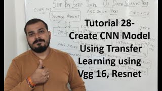 Tutorial 28 Create CNN Model Using Transfer Learning using Vgg 16 Resnet [upl. by Strepphon]